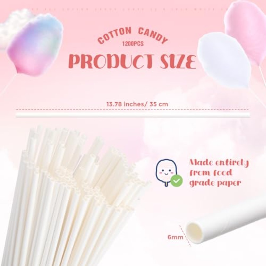 Honeydak Pcs Cotton Candy Cone - Cotton Candy Cone 评论和价格