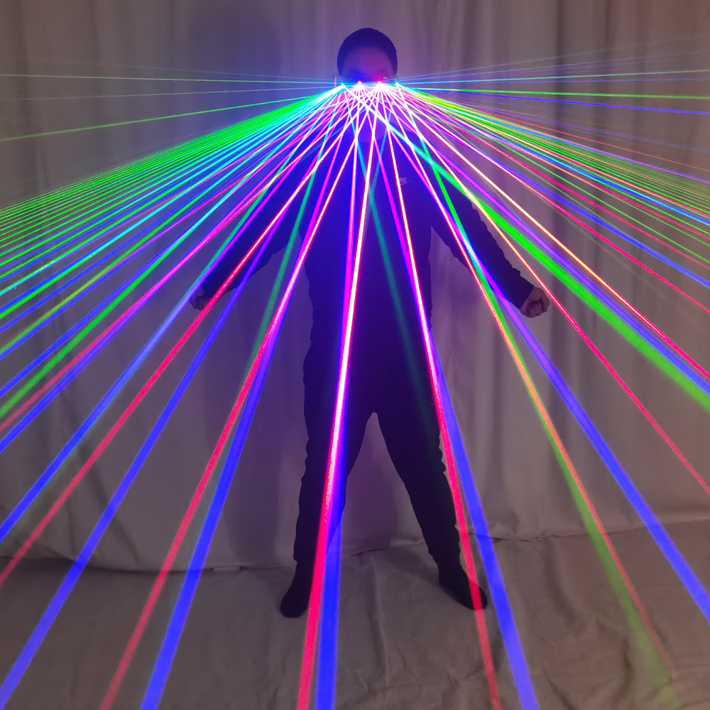 Rechargeable RGB Laser Glasses - Event Party Dj 评论和价格